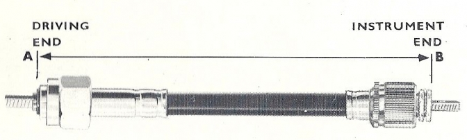 speedo cable measurement